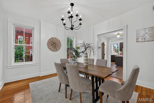 3248 California Avenue, St Louis, MO 63118