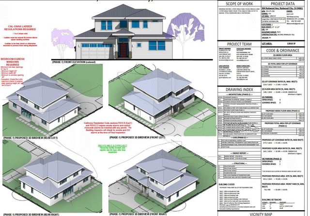 Redwood Avenue, Redwood City, CA 94061