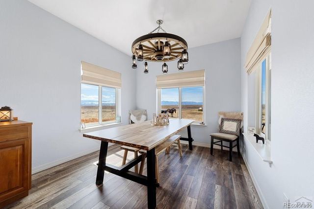 2581 Greenhorn View Drive, Pueblo, CO 81007