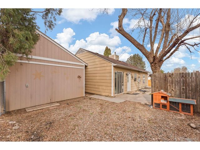1047 Florence Ave, Colorado Springs, CO 80905