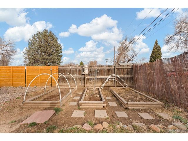 1047 Florence Ave, Colorado Springs, CO 80905