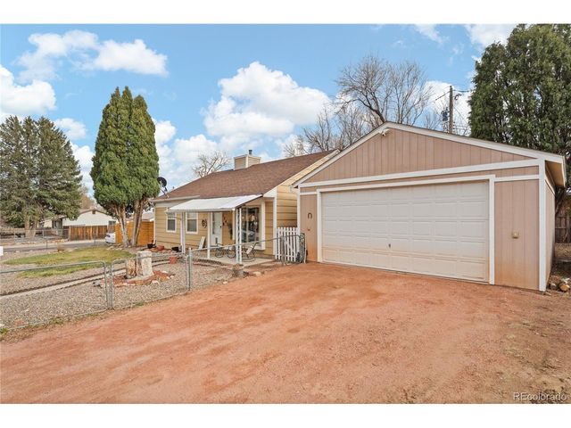 1047 Florence Ave, Colorado Springs, CO 80905