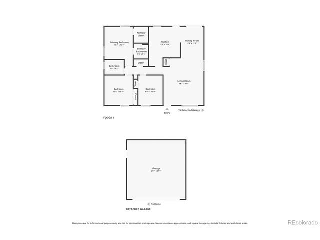 1047 Florence Ave, Colorado Springs, CO 80905