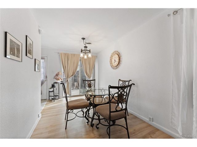 1047 Florence Ave, Colorado Springs, CO 80905