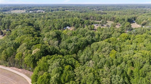 3310 Old Mill Farm Road, Lexington, NC 27295