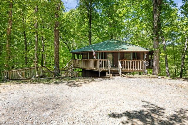 3310 Old Mill Farm Road, Lexington, NC 27295