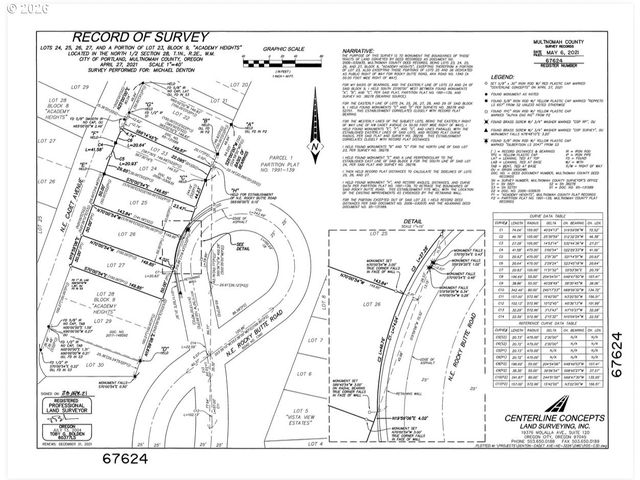 3226 Ne CADET Ave, Portland, OR 97220