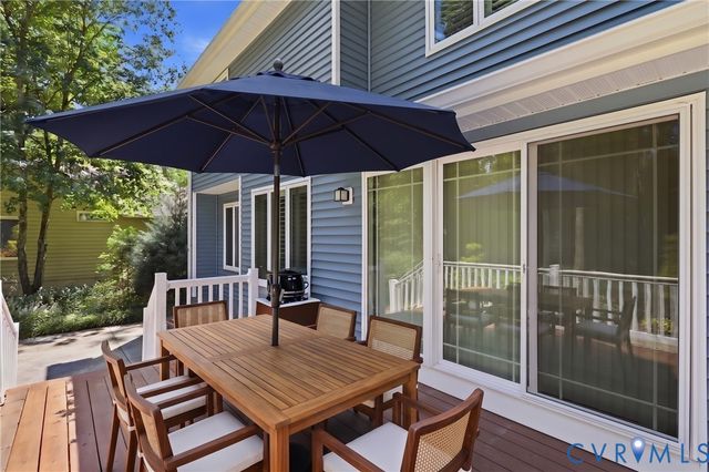 2409 Copper Hill Pl, Midlothian, VA 23112