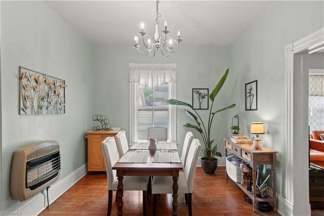 15 W Sprague Street, Winston-salem, NC 27127