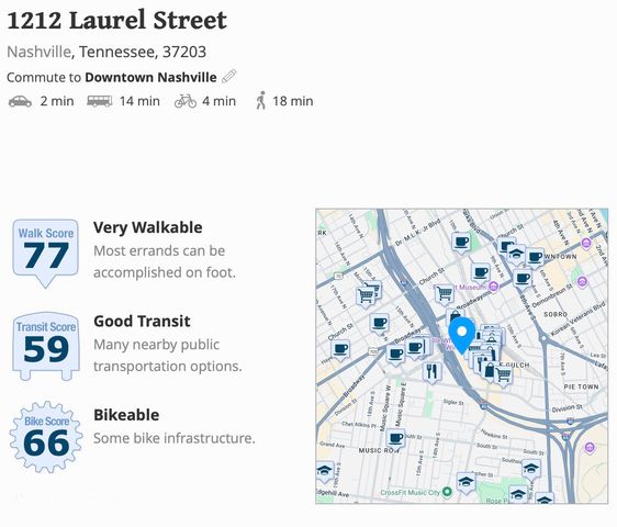 1212 Laurel St Apt 1713, Nashville, TN 37203