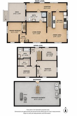 208 Ardmore Avenue, La Porte, IN 46350