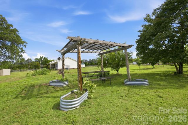 3480 Skyline Road, Rock Hill, SC 29730