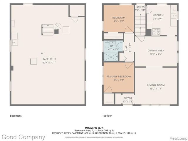 1936 Farrow Street, Ferndale, MI 48220