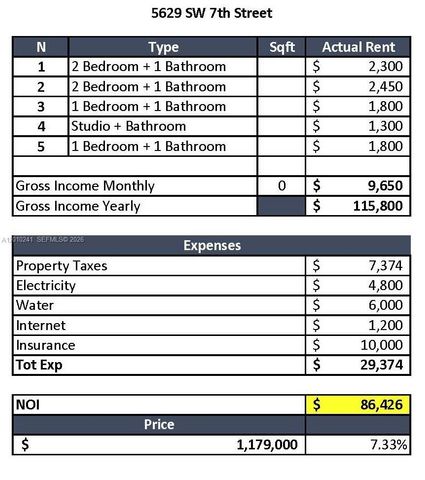 5629 SW 7th St, Miami, FL 33134