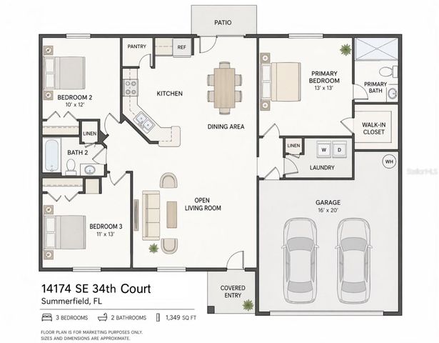 14147 SE 34TH COURT, Summerfield, FL 34491