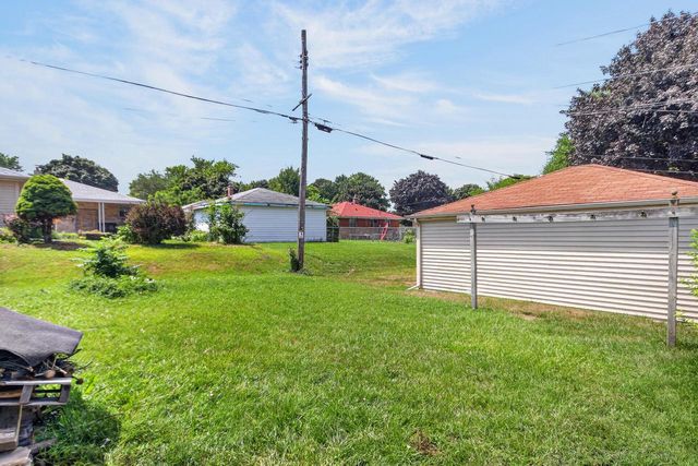 8109 W Potomac AVENUE, Milwaukee, WI 53218