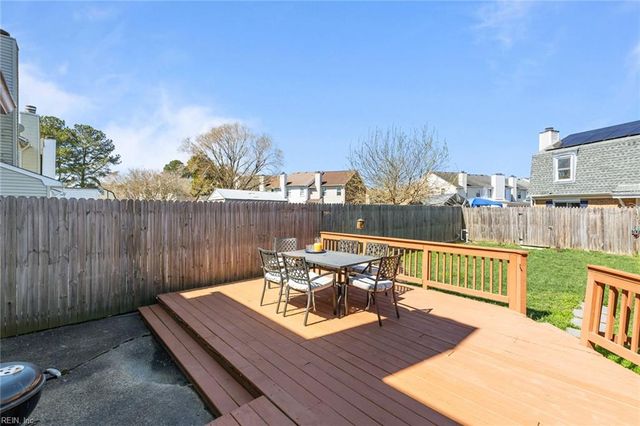 5226 Westhaven CRES, Virginia Beach, VA 23464