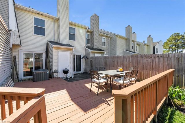 5226 Westhaven CRES, Virginia Beach, VA 23464