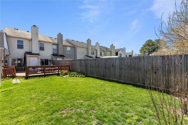 5226 Westhaven CRES, Virginia Beach, VA 23464