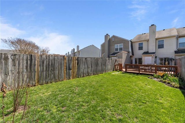 5226 Westhaven CRES, Virginia Beach, VA 23464