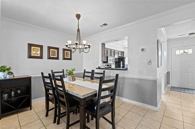 5226 Westhaven CRES, Virginia Beach, VA 23464