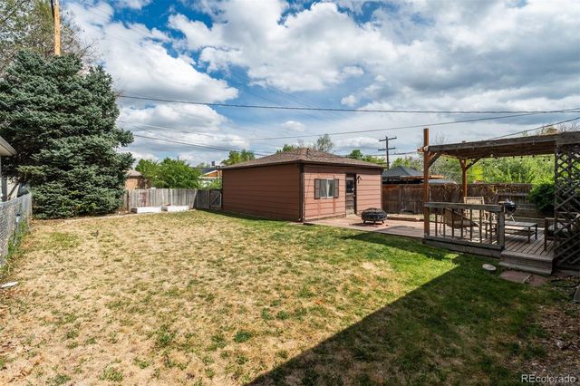 1210 Dahlia Street, Denver, CO 80220