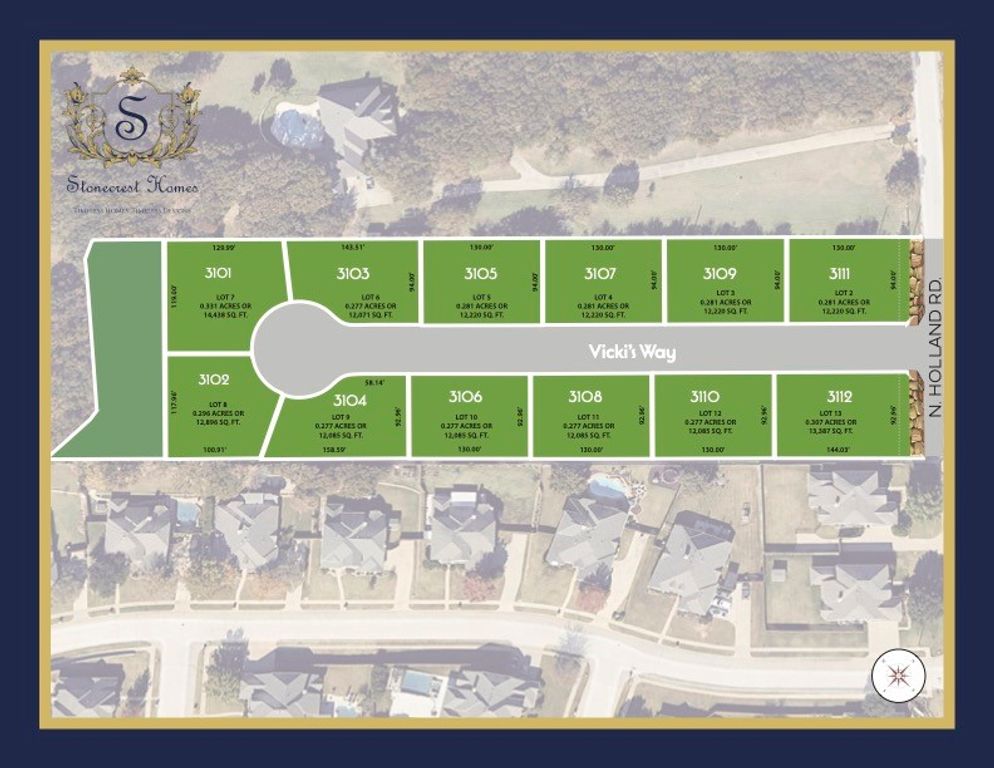 3103 Vickis Way, Mansfield, TX 76063