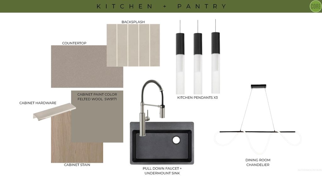 3560 E Asteroid Ct, Boise, ID 83712 photo 13