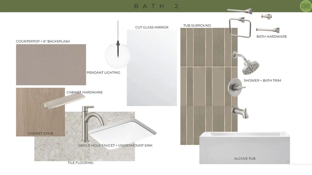 3560 E Asteroid Ct, Boise, ID 83712 photo 20