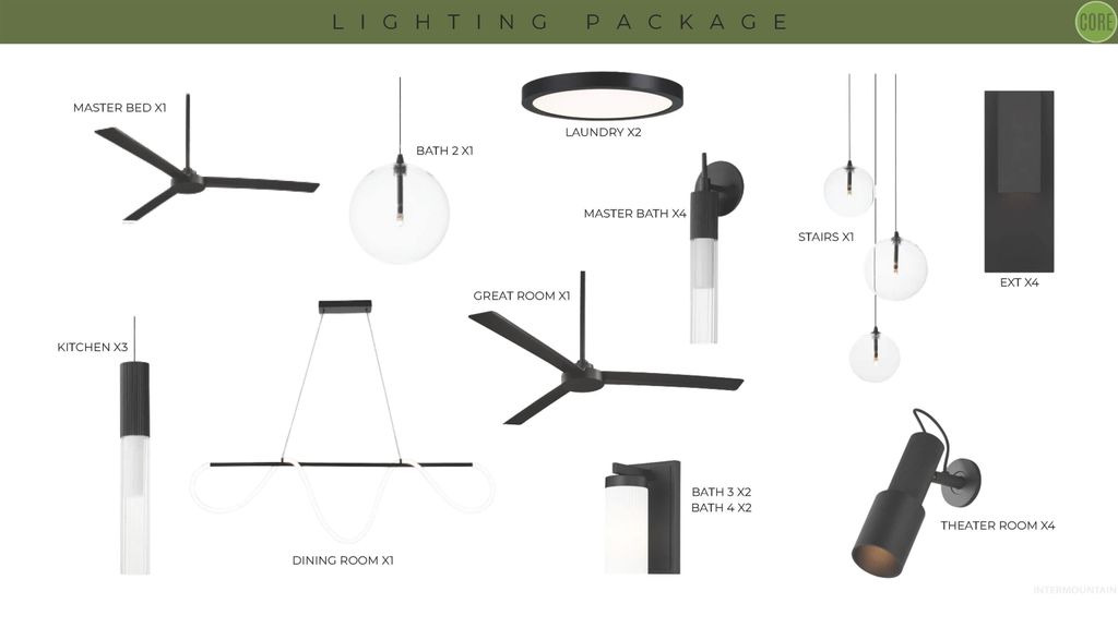 3560 E Asteroid Ct, Boise, ID 83712 photo 24