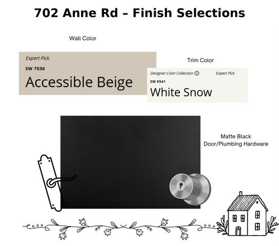 702 Anne Road, Van Alstyne, TX 75495