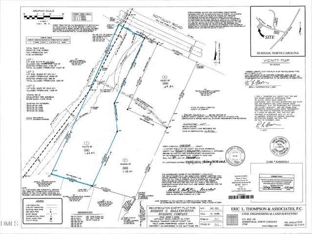 3946 Nottaway Road, Durham, NC 27707