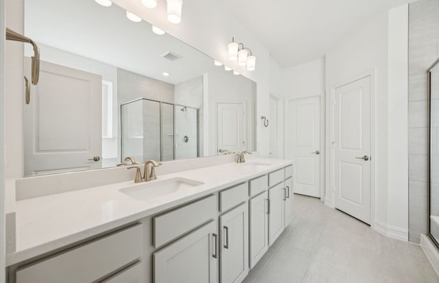4821 Ripley Avenue, Celina, TX 75009