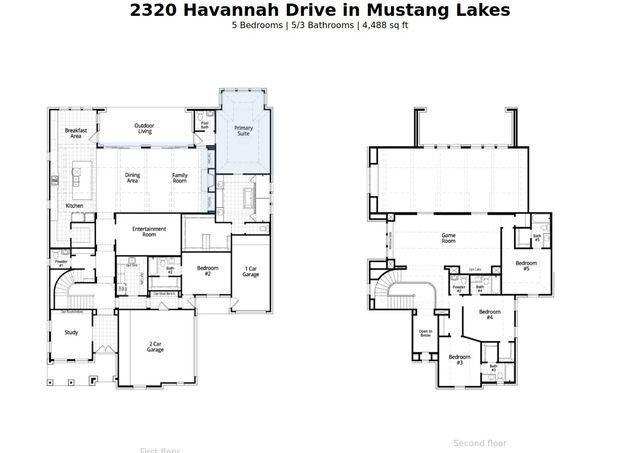 2320 Havannah Drive, Celina, TX 75009