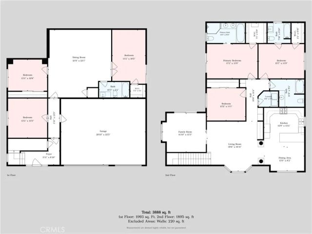 213 Grand Canyon, Paso Robles, CA 93446