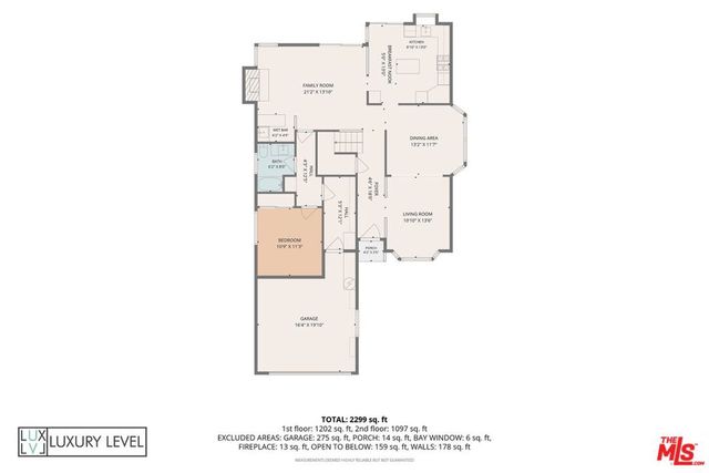 13033 Magnolia Boulevard, Sherman Oaks, CA 91423