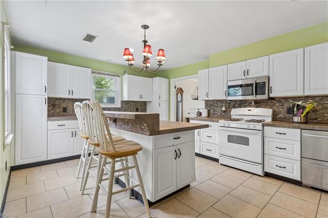 1120 Lethbridge CT, Virginia Beach, VA 23454