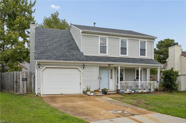 1120 Lethbridge CT, Virginia Beach, VA 23454