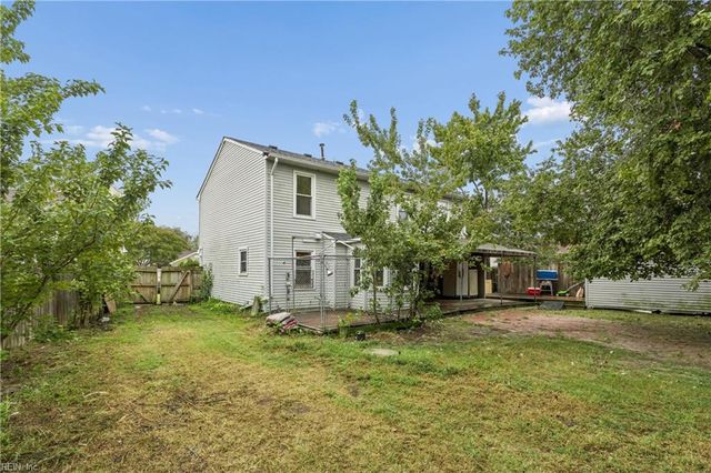 1120 Lethbridge CT, Virginia Beach, VA 23454
