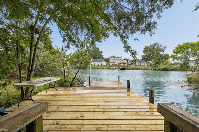 1120 Lethbridge CT, Virginia Beach, VA 23454