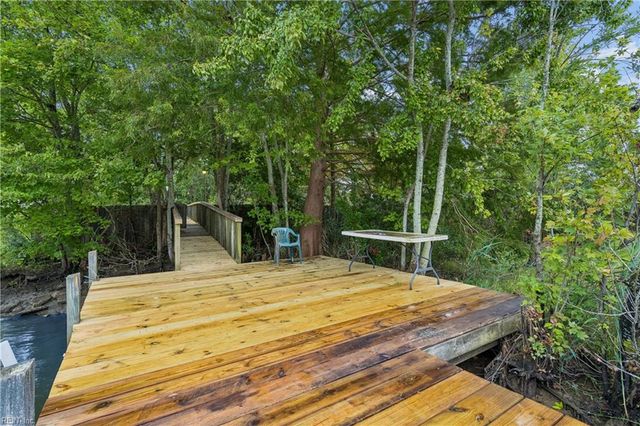 1120 Lethbridge CT, Virginia Beach, VA 23454