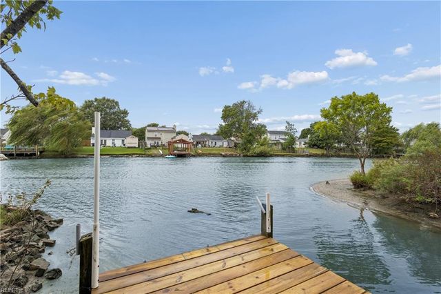 1120 Lethbridge CT, Virginia Beach, VA 23454
