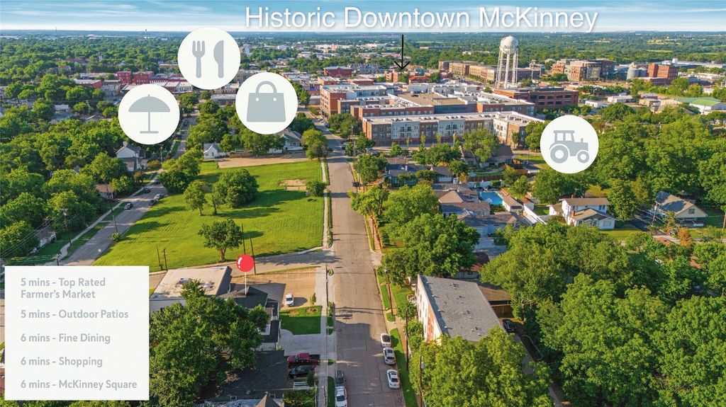 504 S Tennessee Street, Mckinney, TX 75069