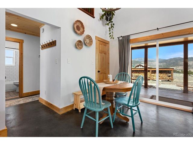 97 Highland Dr, Howard, CO 81233