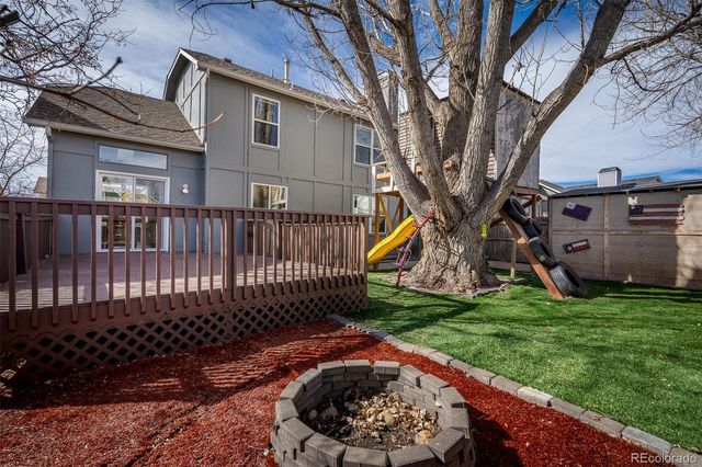 4525 Anvil Drive, Colorado Springs, CO 80925