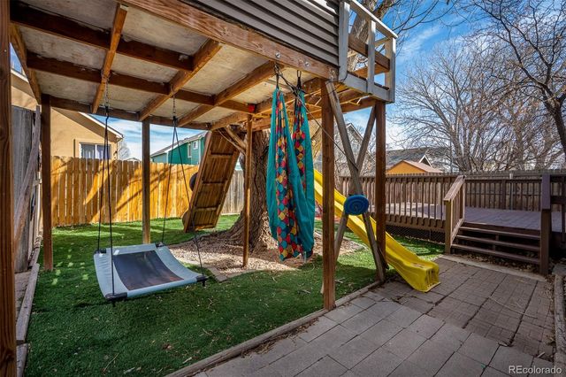 4525 Anvil Drive, Colorado Springs, CO 80925