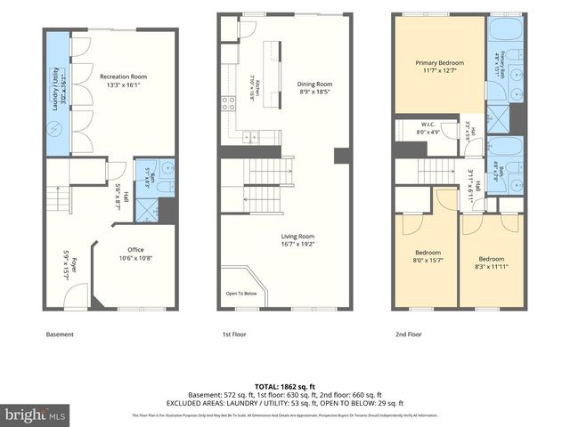669 HUNTING FIELDS RD, Middle River, MD 21220