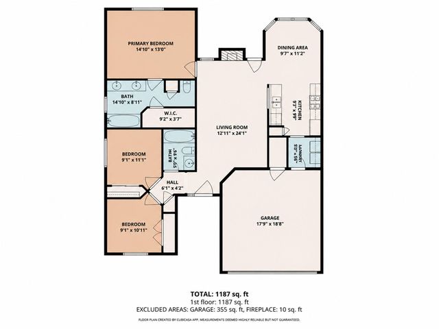 218 Juniper ST, Georgetown, TX 78626