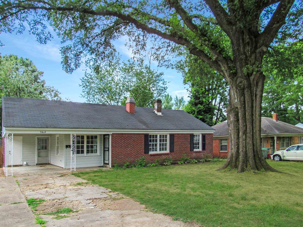 5055 WINGDALE RD, Memphis, TN 38117