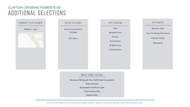 59 Moon Haven Way, Arden, NC 28704